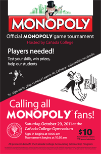 Monopoly Tournament