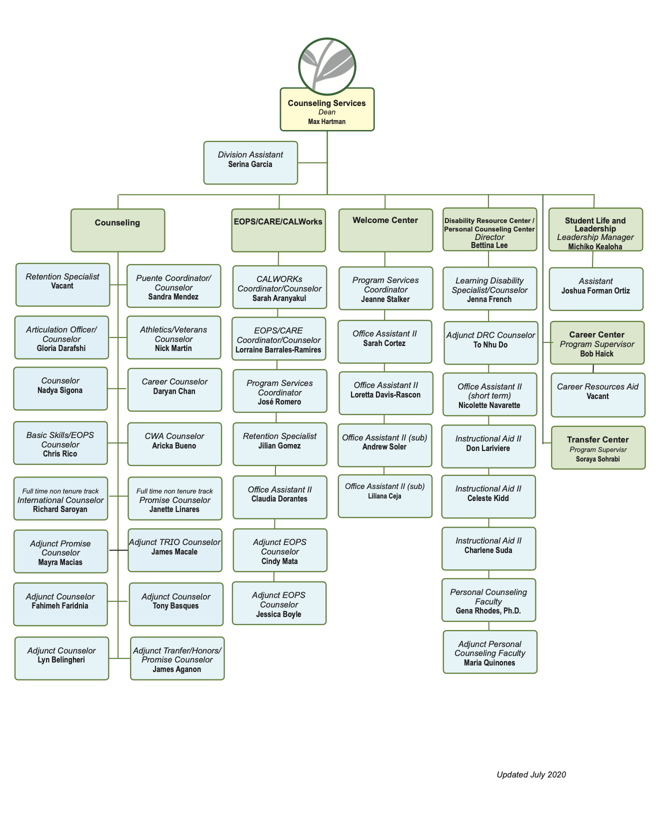 Overview | Counseling Center | Cañada College