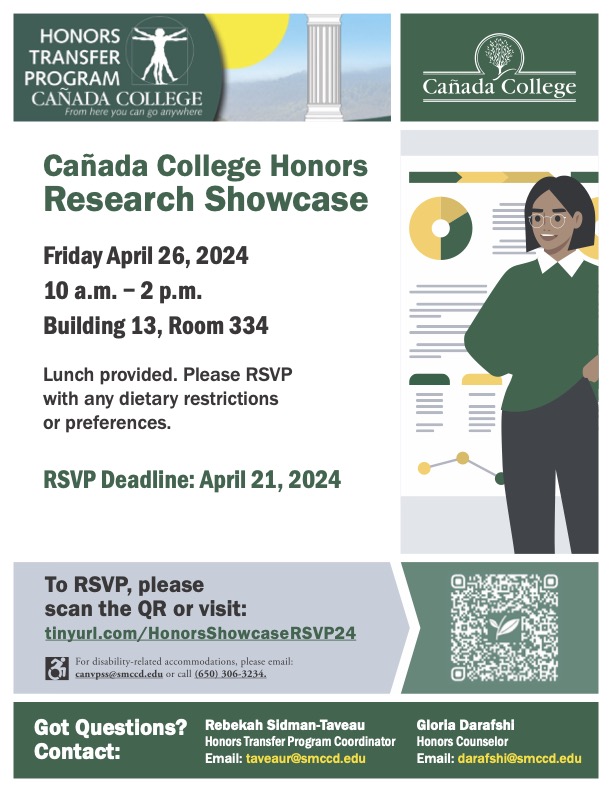 Honors Research Showcase